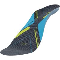 Bauerfeind Sports Insoles 