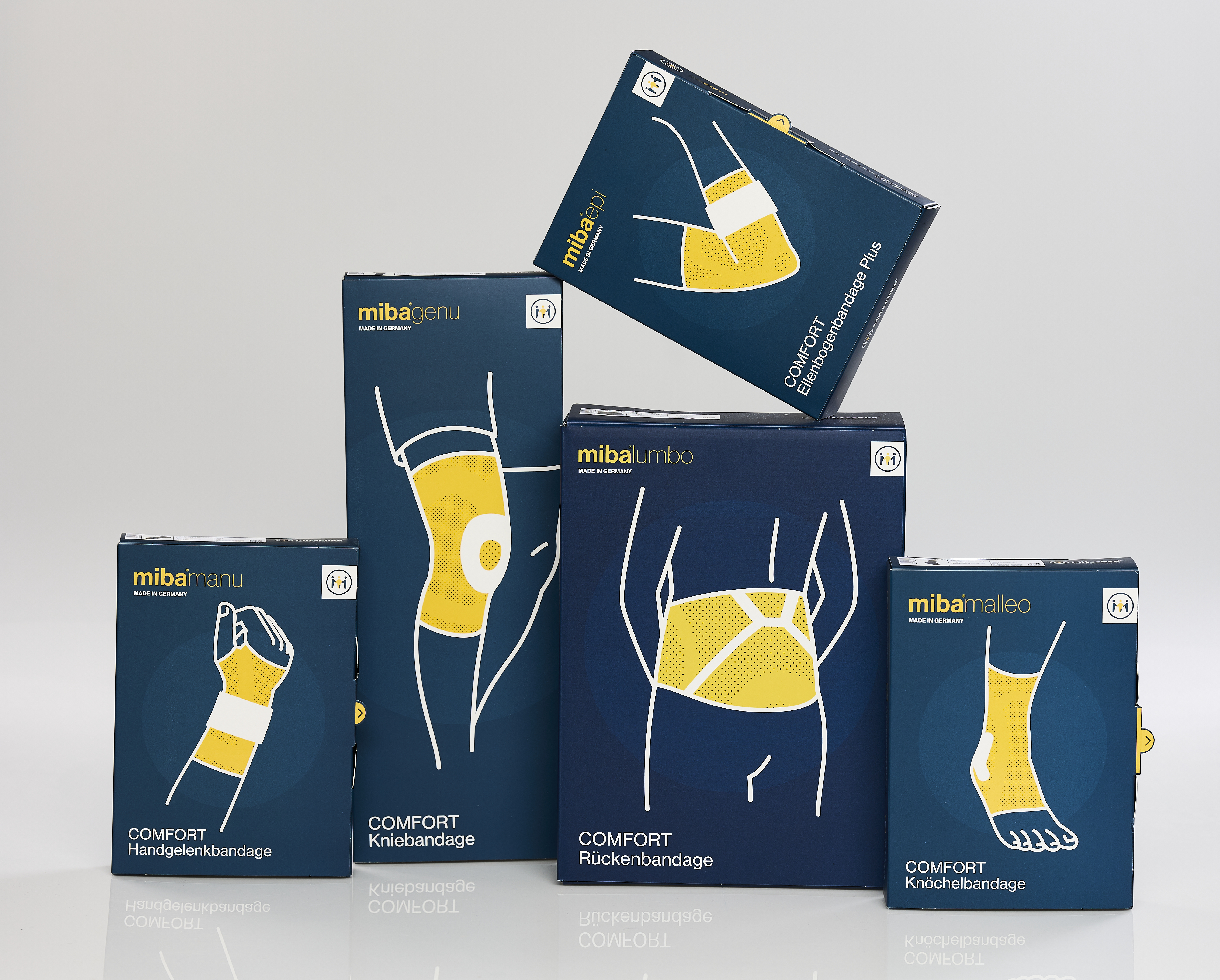 Produkte der Mitschke Eigenmarke Miba 